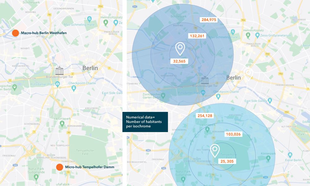The field study included a macro-hub at Berlin-Westhafen and a micro-hub at Tempelhofer Damm. Isochrones show the number of inhabitants within 5, 10 and 15 minutes by e-bike from each hub.