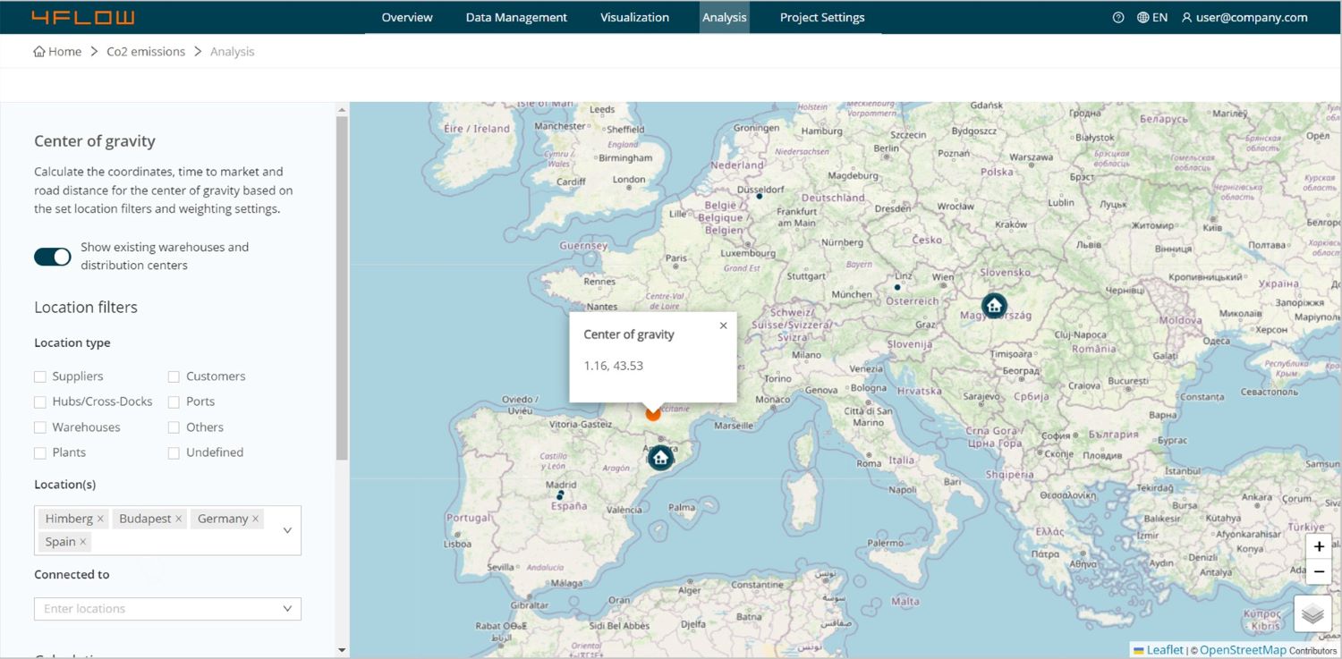 4flow VIA® identifies and visualizes four centers of gravity in this retail network scenario